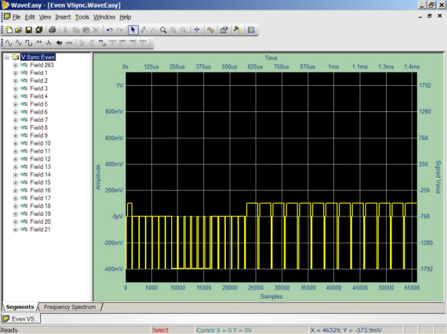 Creating an RS170 Video Signal with WaveEasy